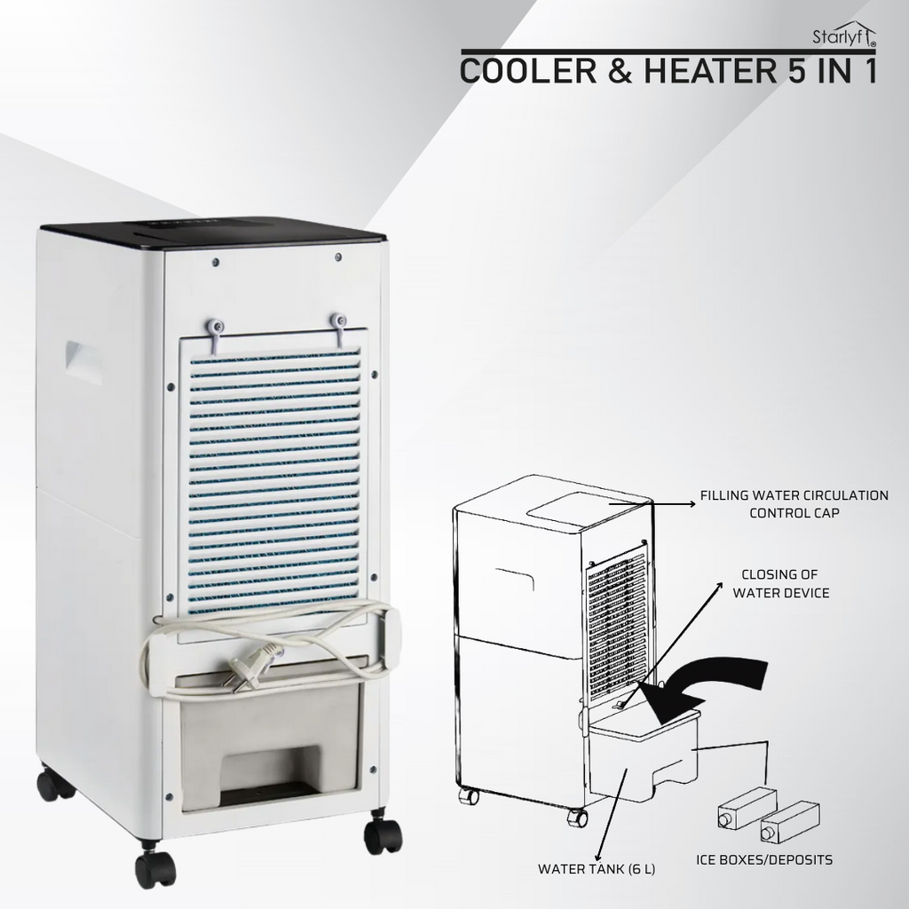 Refrigerador de ambientes, calefactor, ventilador, humidificador y purificador de aire